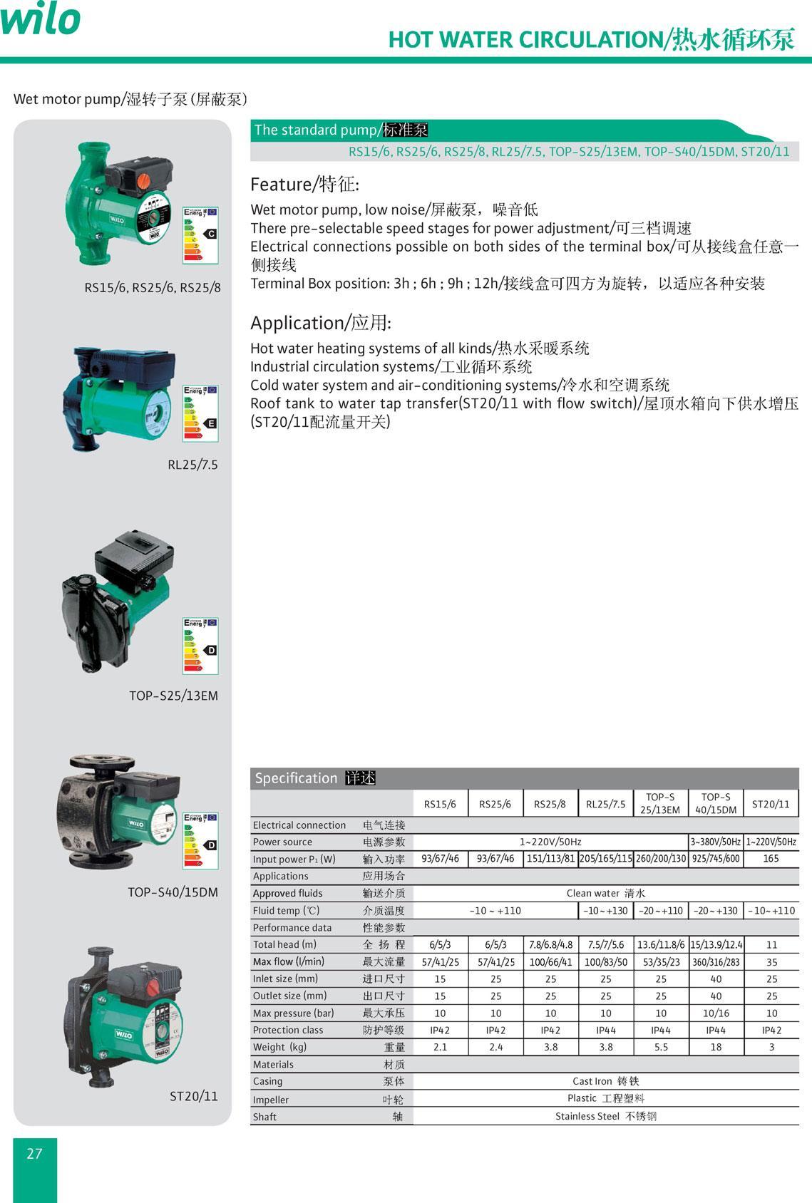 RS15/6,RS25/6,RS25/8 Wilo Pump2