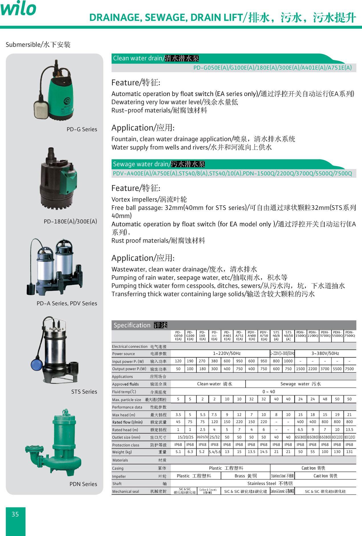 PD-G Series 威乐清水潜水泵 2