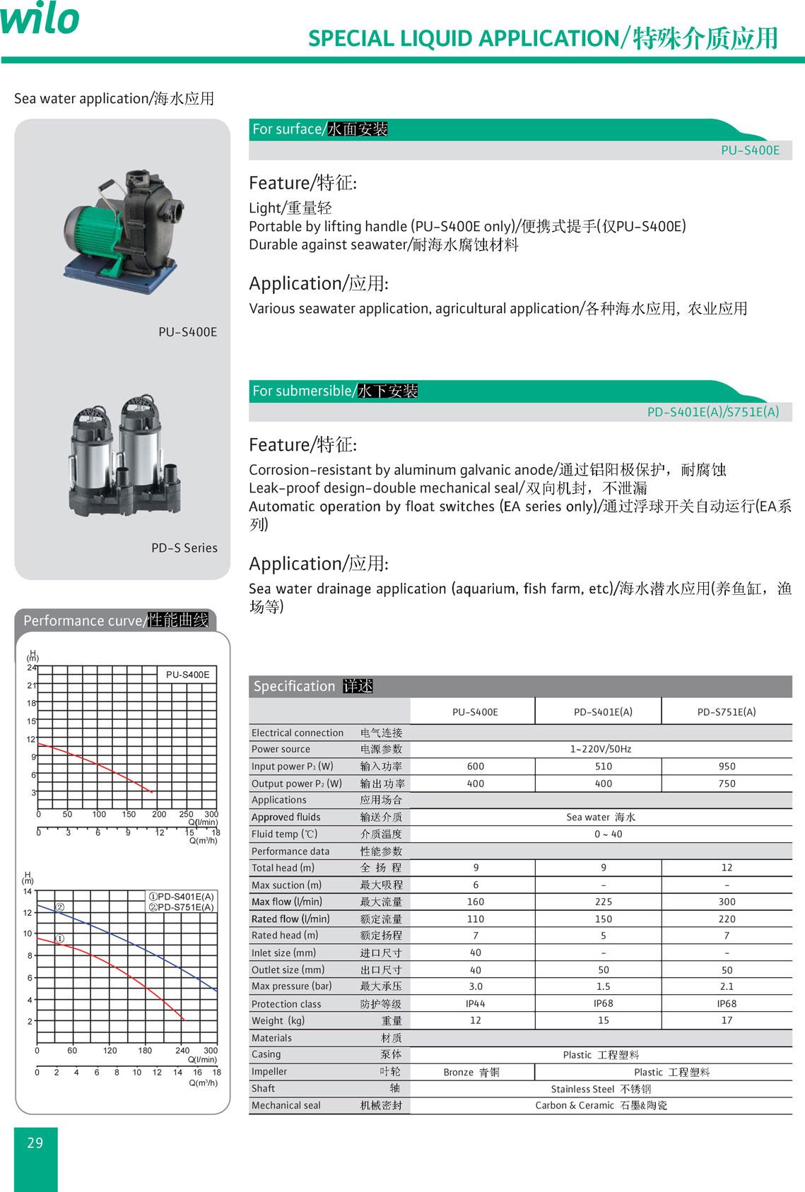 PU-S400E Series 威乐水面安装泵 2