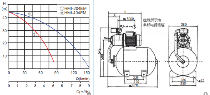 不锈钢自动增压泵HMI-404EM
